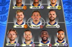 华体会官方-欧洲最佳篮球赛事常规赛球队名单公布