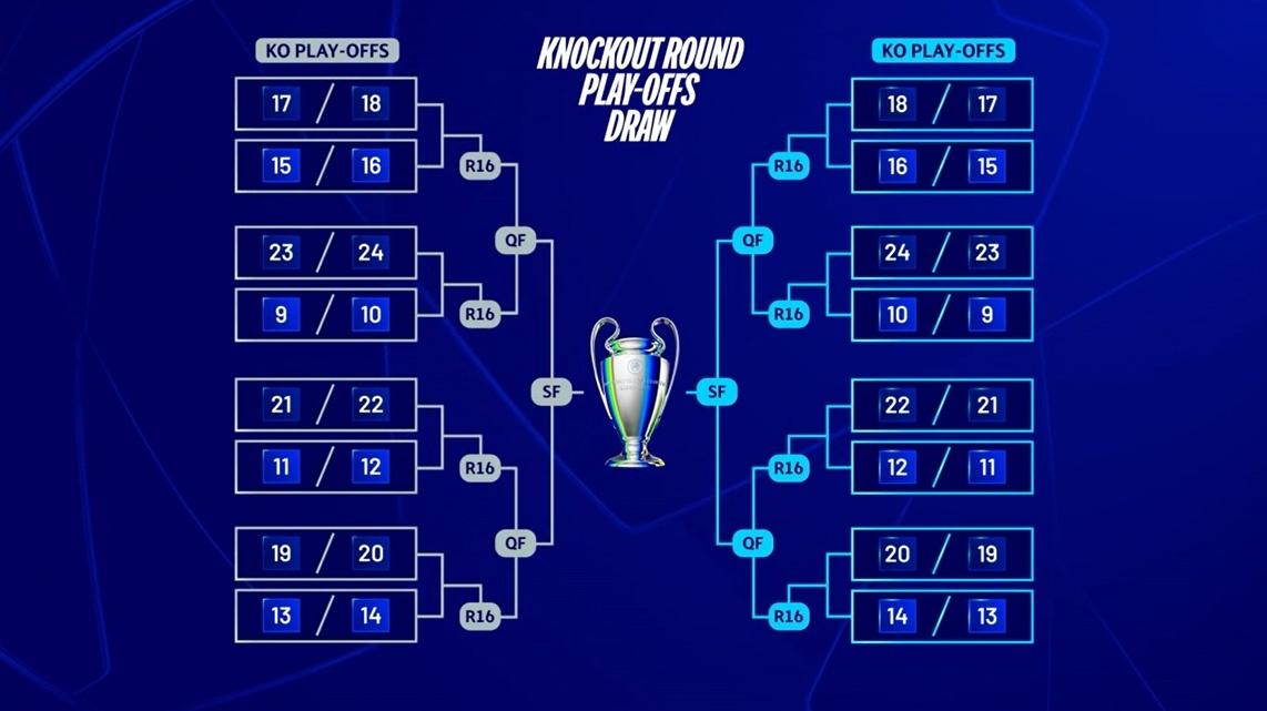 欧冠强队重新调整阵容稳操胜券的简单介绍