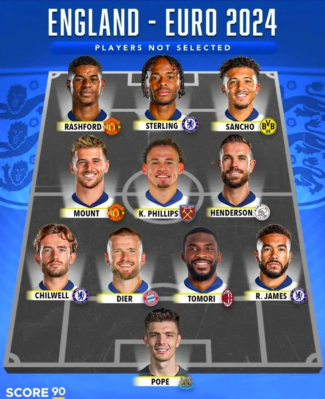 欧洲最佳篮球赛事常规赛球队名单公布